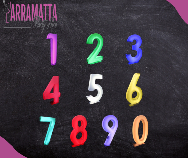 LED Numbers